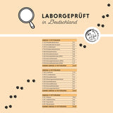 Lax-Öl